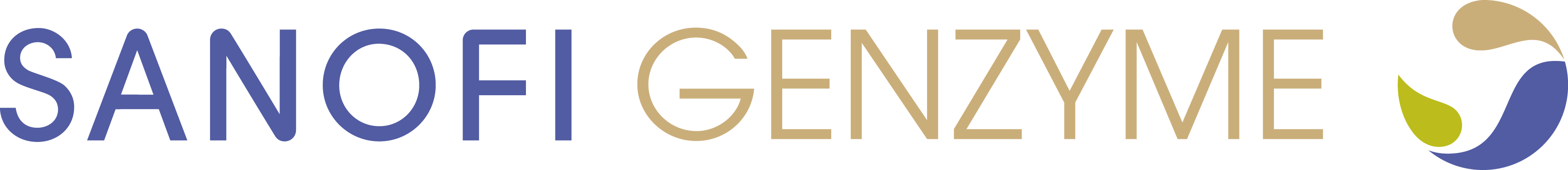 Sanofi Genzyme